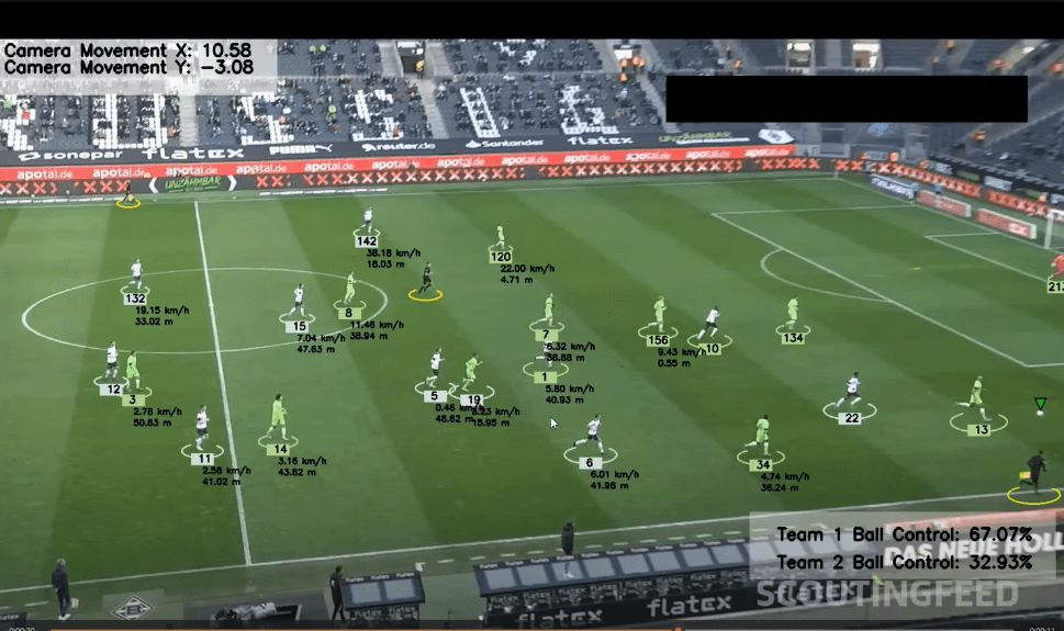 Football Analysis App